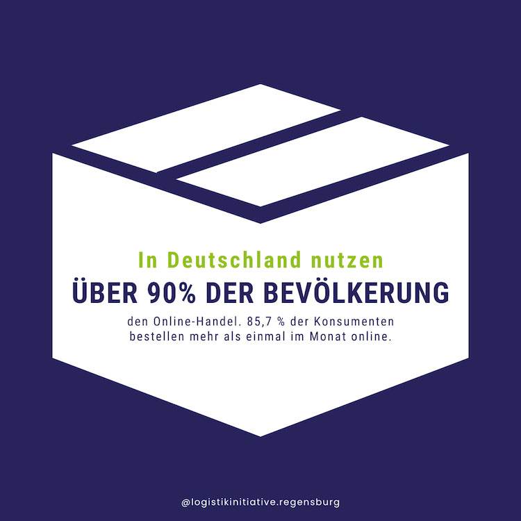 Logistikinitiative Rgbg – 14.04.2024